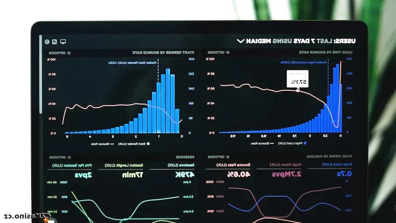 Baccarat online kasino